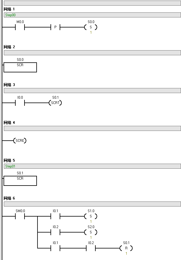 幾種順序控制的實(shí)現(xiàn)方法