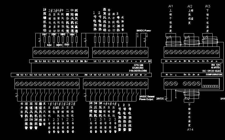 億維自動化助力烤煙行業(yè)轉(zhuǎn)型升級！