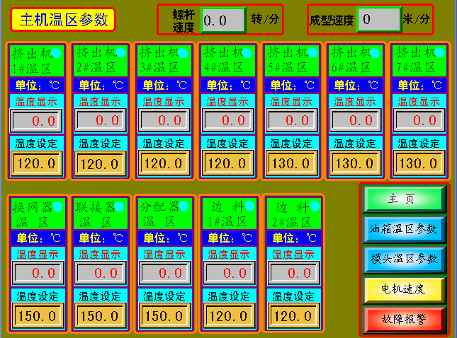 億維UN 260接口模塊在特殊薄膜生產(chǎn)設備中的應用